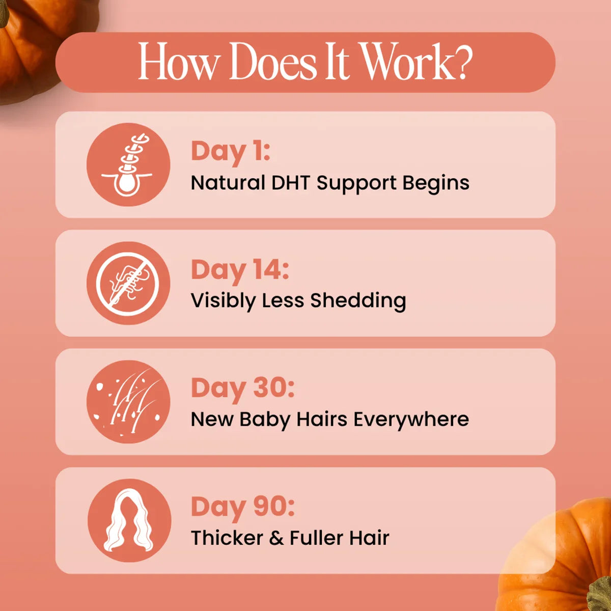 Pumpkin Seed Oil