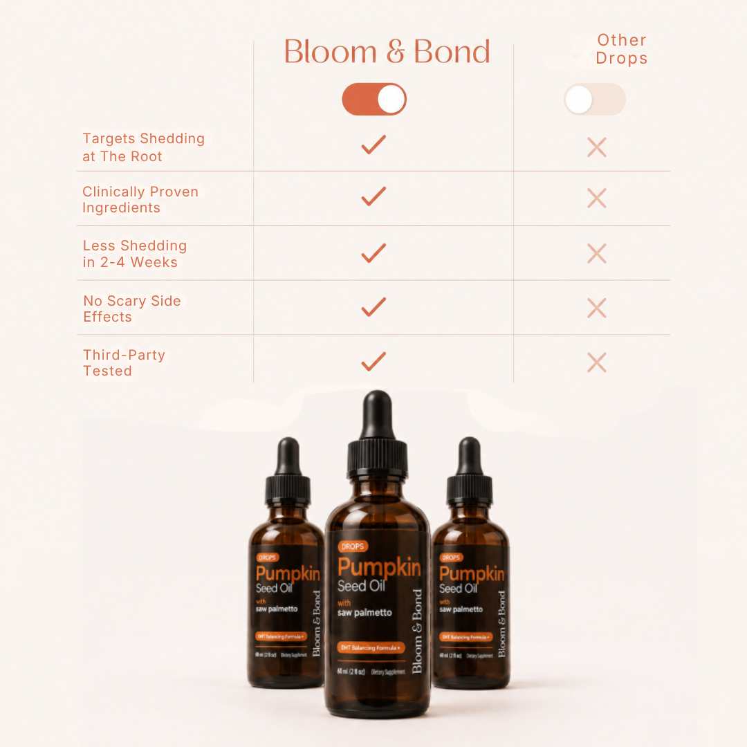 3x Pumpkin Seed Oil Drops Subscribe and Save