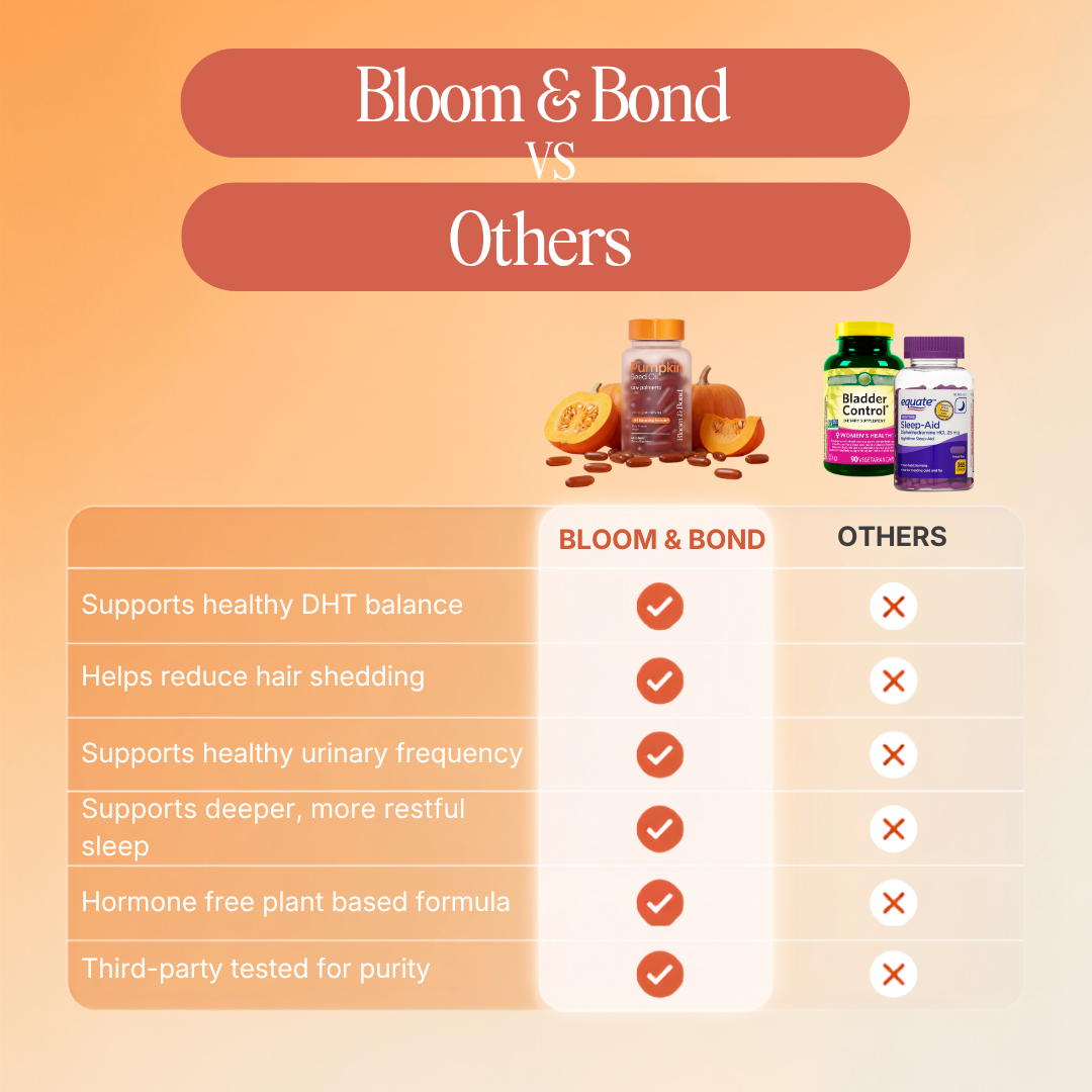 Pumpkin Seed Oil Softgels