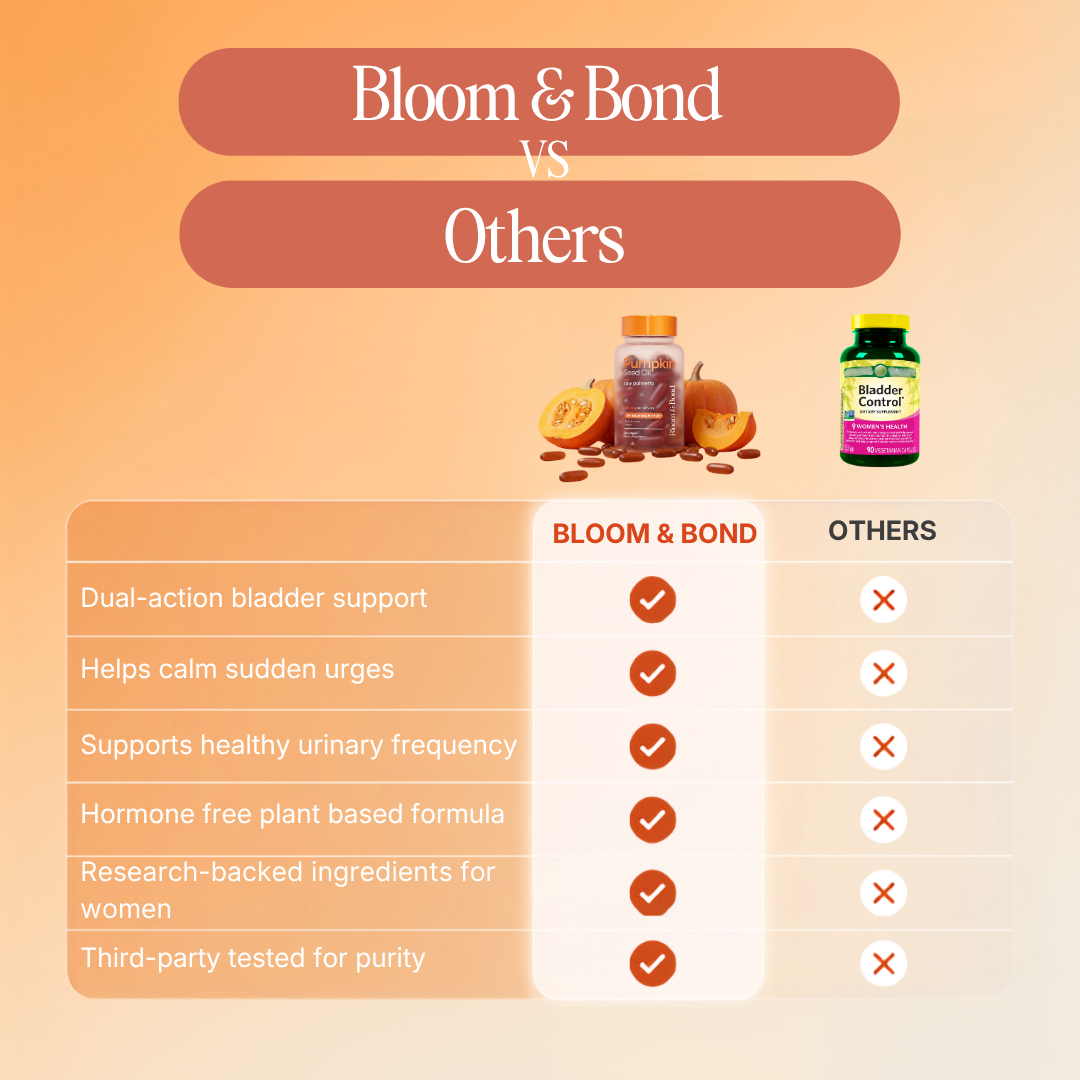 Pumpkin Seed Oil Softgels